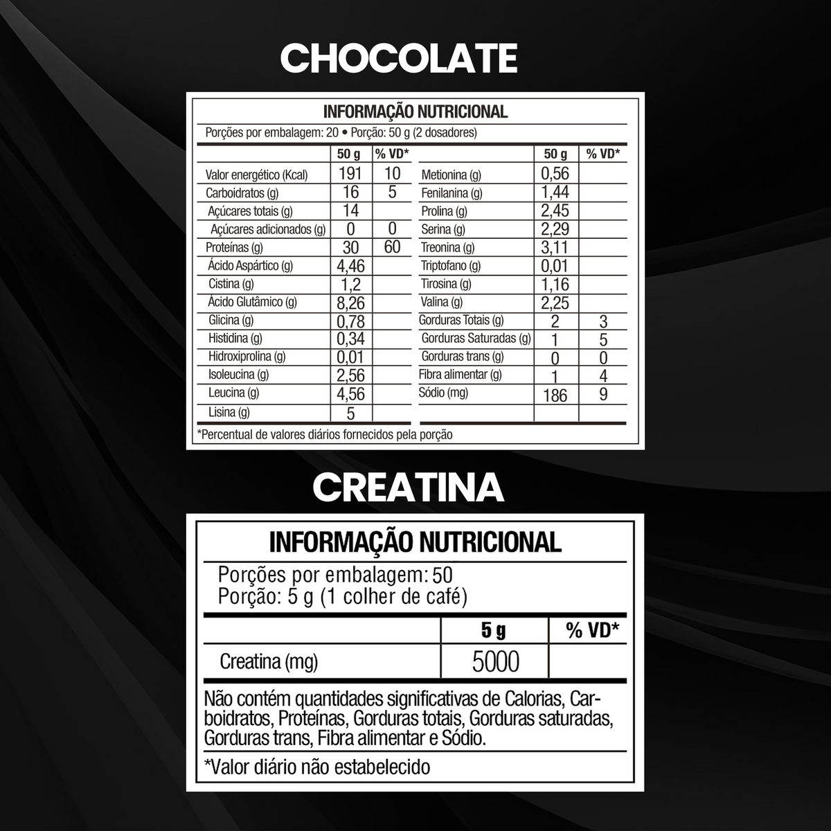 Kit Whey Protein Concentrado 1Kg + Creatina Monohidratada Pote 300g
