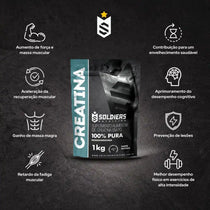 Embalagem de creatina monohidratada 1kg, suplemento alimentar em pó, com benefícios destacados para força muscular, desempenho, recuperação e saúde física.