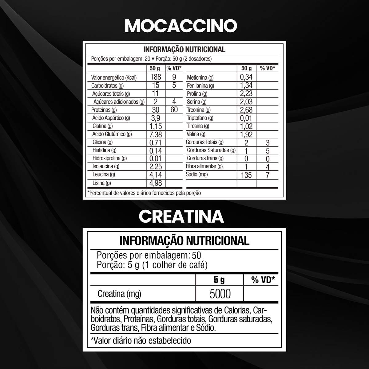 Kit Whey Protein Concentrado 1Kg + Creatina Monohidratada Pote 300g