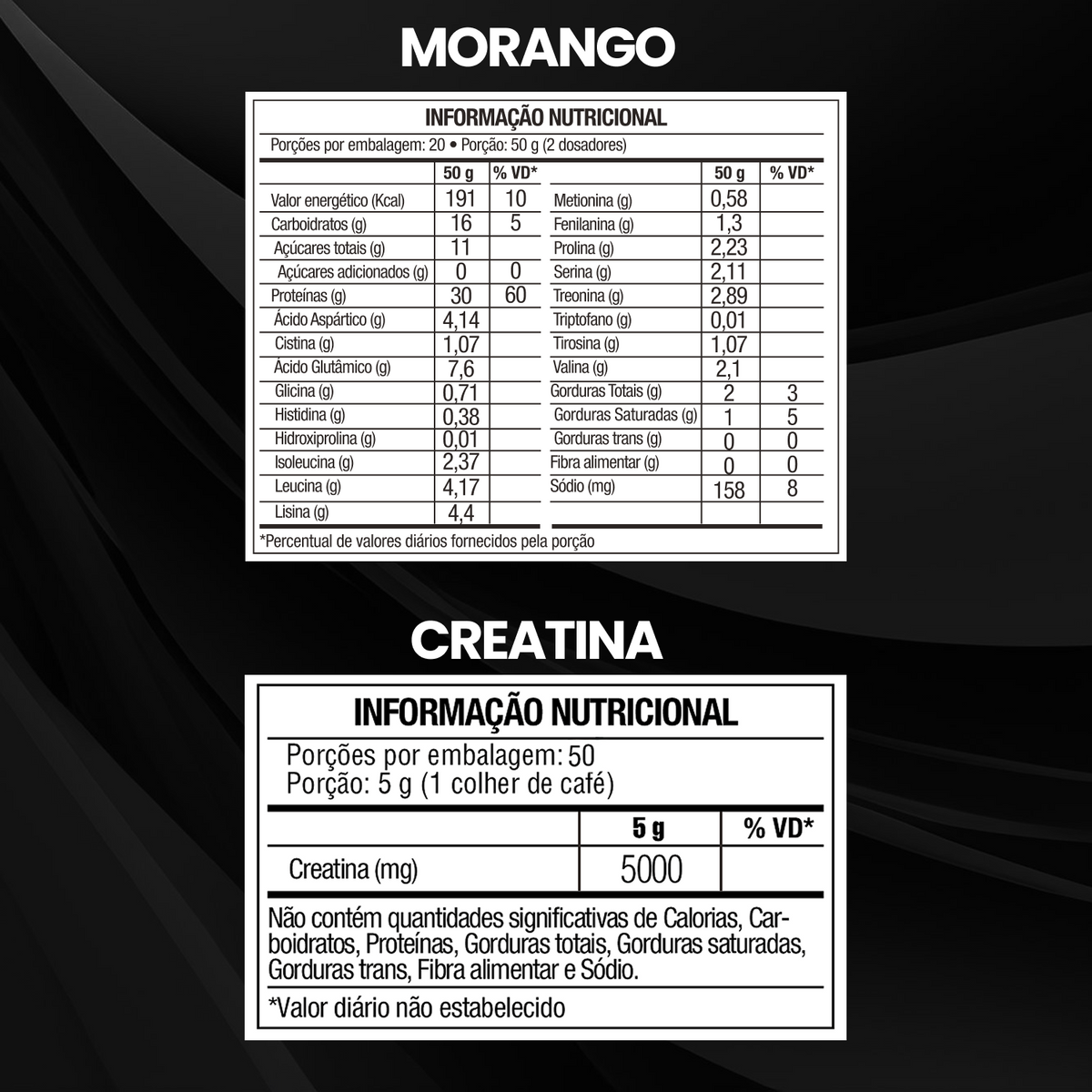 Kit Whey Protein Concentrado 1Kg + Creatina Monohidratada Pote 300g
