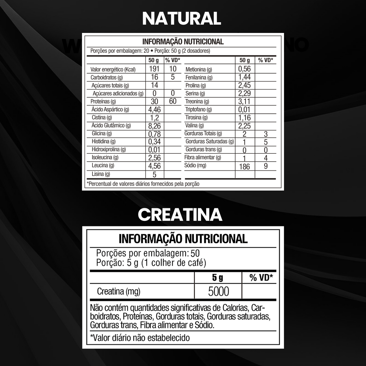 Kit Whey Protein Concentrado 1Kg + Creatina Monohidratada Pote 300g