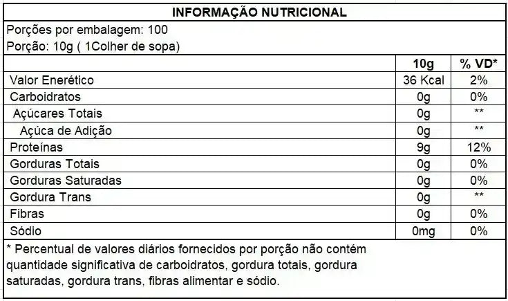 Tabela nutricional de colágeno 1kg, destacando proteínas, calorias e zero açúcares.