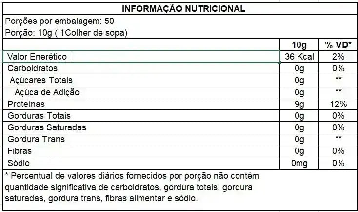 Tabela nutricional de suplemento colágeno 500g, destacando valor energético, proteínas e zero carboidrato.