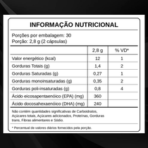 Ômega 3 2800mg - 60 Cáps